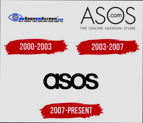 login ASOS