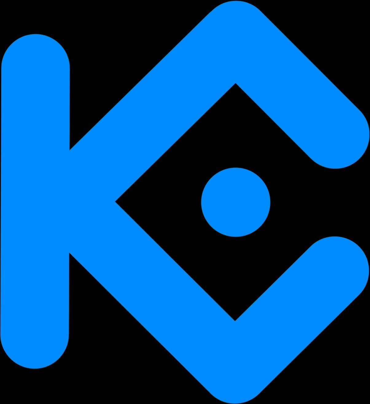 login KuCoin