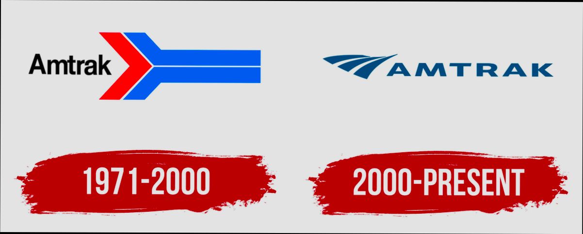 login Amtrak