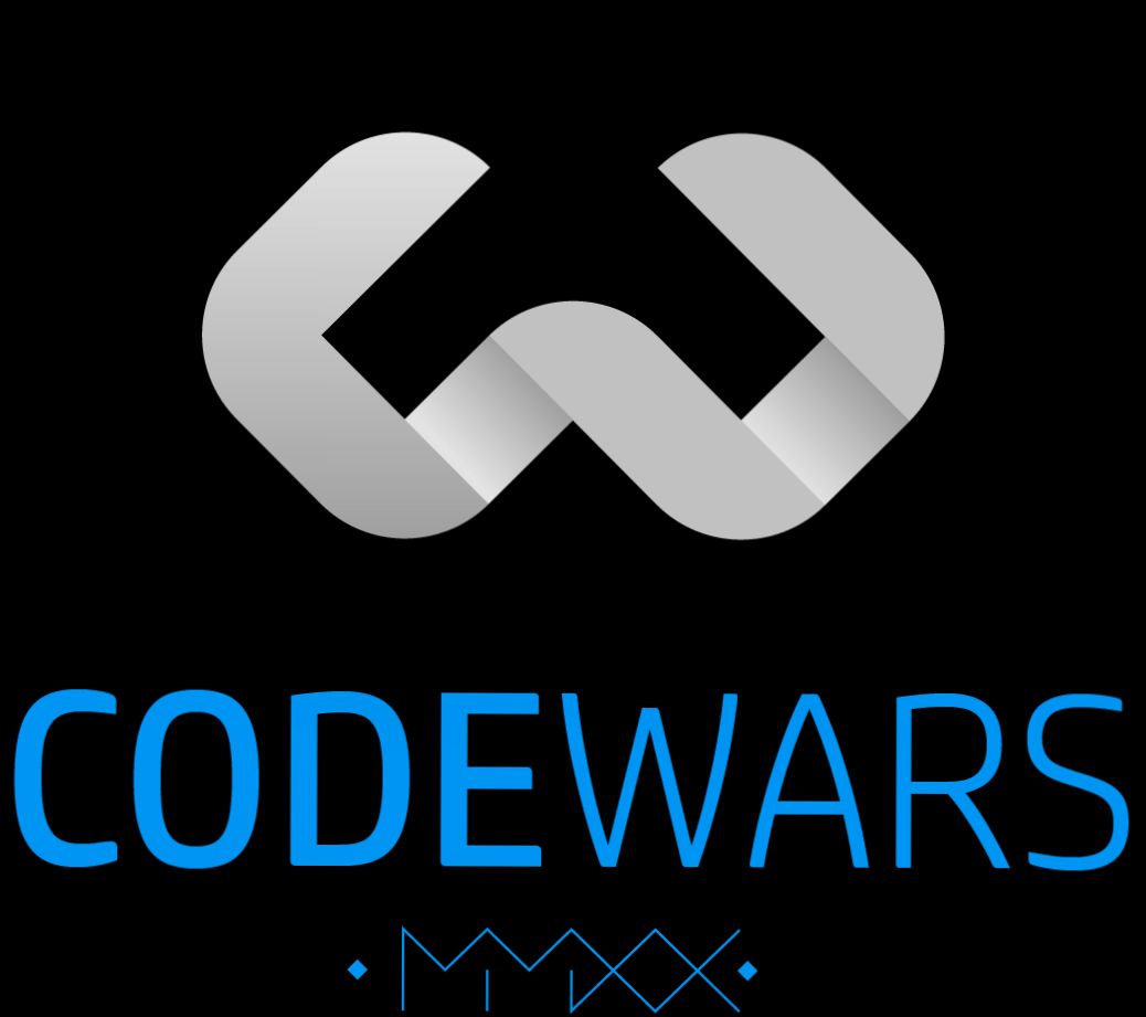 login Codewars