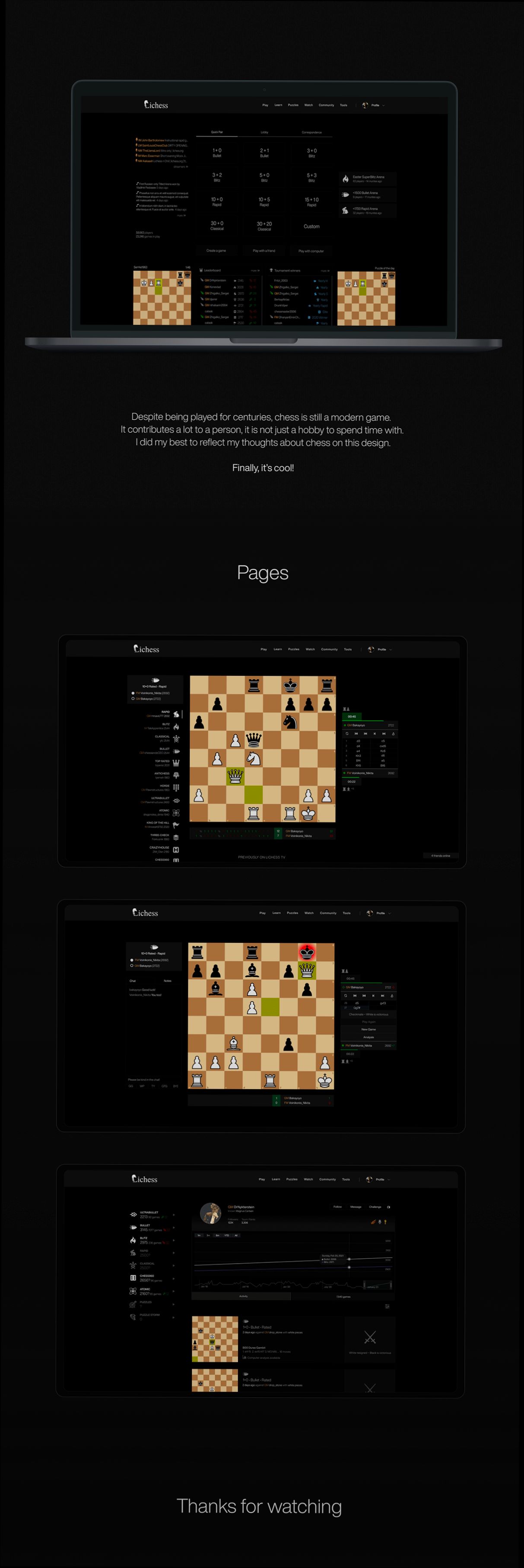 login Lichess