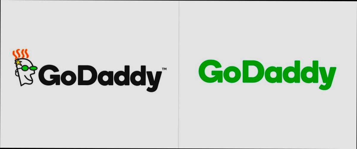 login GoDaddy