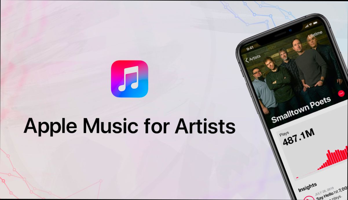 login Apple Music for Artists