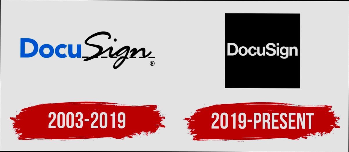 login DocuSign